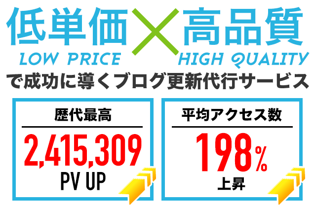 ブログ代行・記事代行ならSEO対策特化のブログ更新サービス|Reach@（リーチアット）