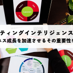 マーケティングインテリジェンスとは？ビジネス成長を加速させるその重要性を解説